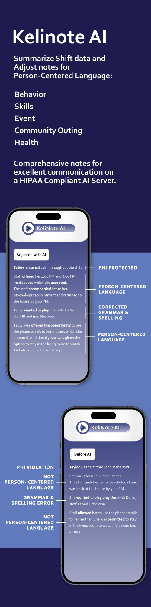 Person Centered Language Artificial Intelligence AI Behavior Notes Skill Notes Event Notes Grammar Check Spell Check
